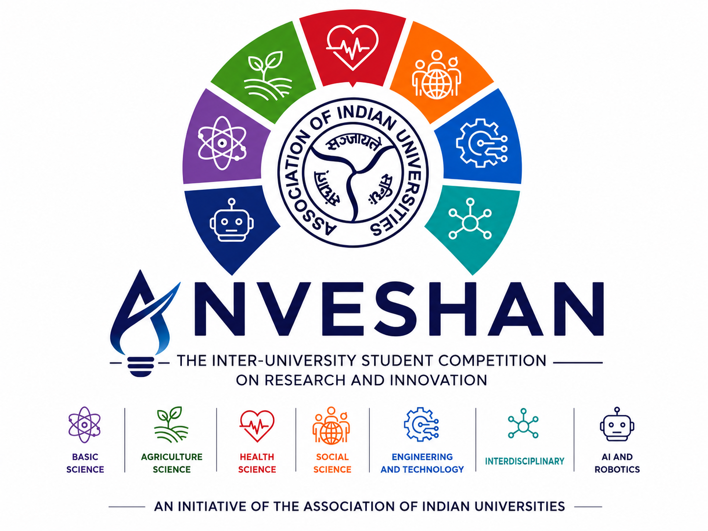 AIU Anveshan 2026 logo
